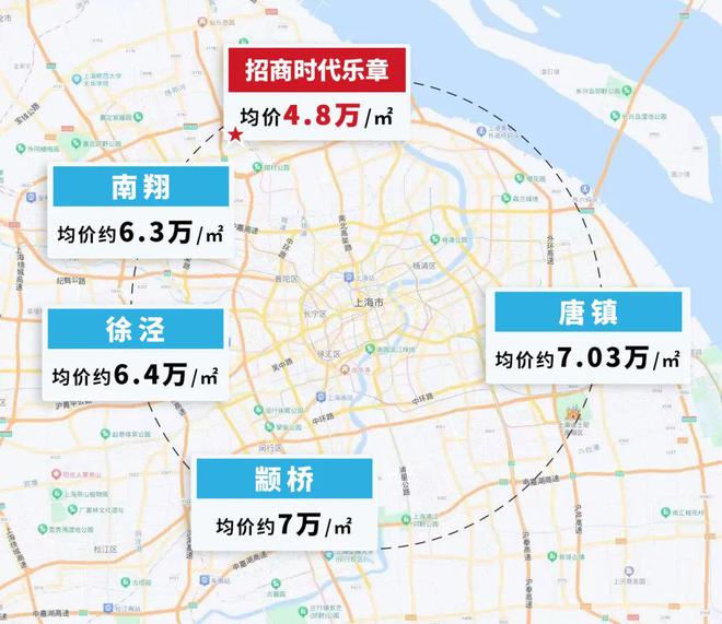 )宝山招商时代乐章地铁口距离@区域板块尊龙凯时app网站招商时代乐章(售楼处(图6)