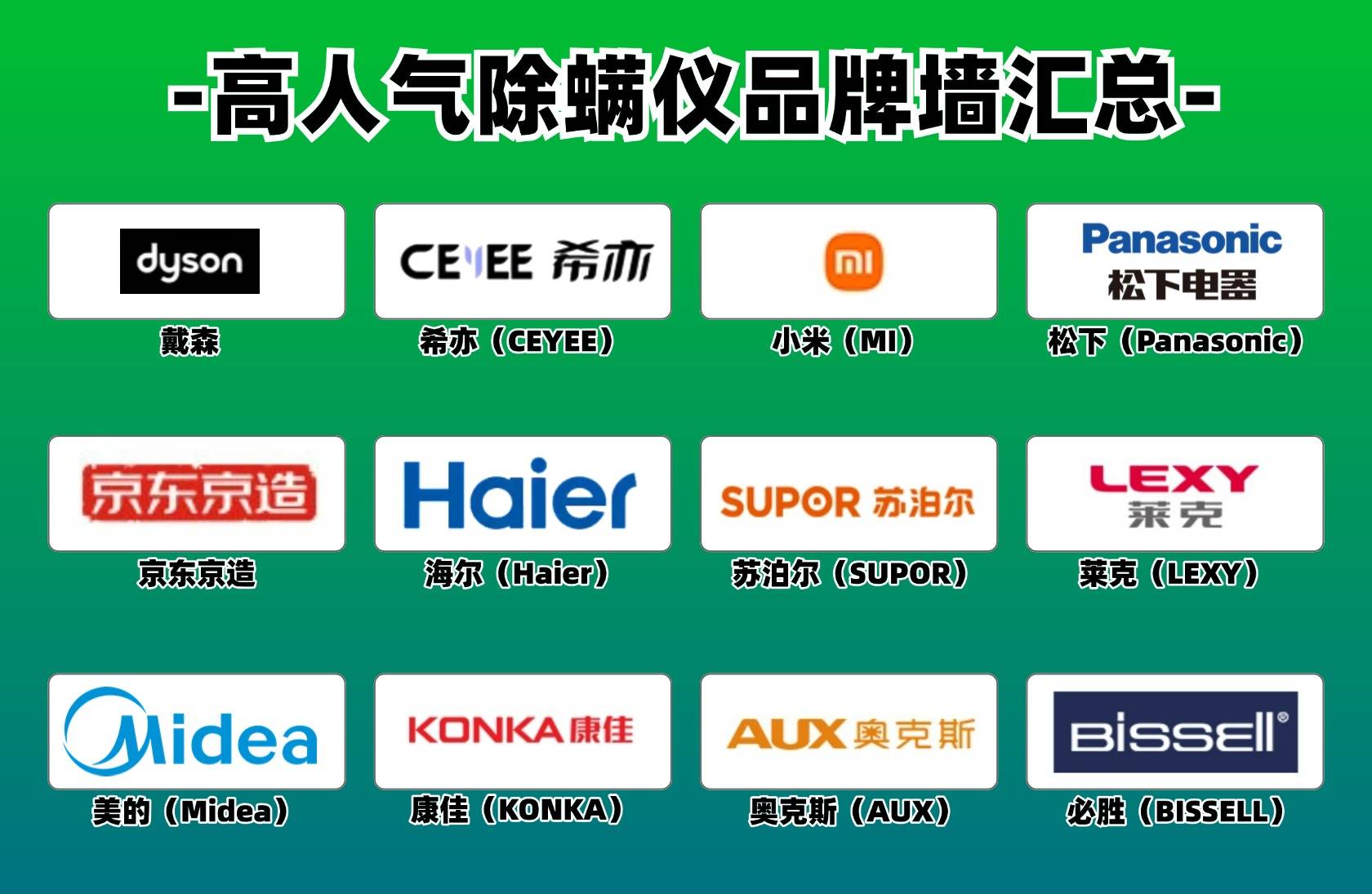 螨仪吗？精选十大高口碑品牌！看完再买不踩